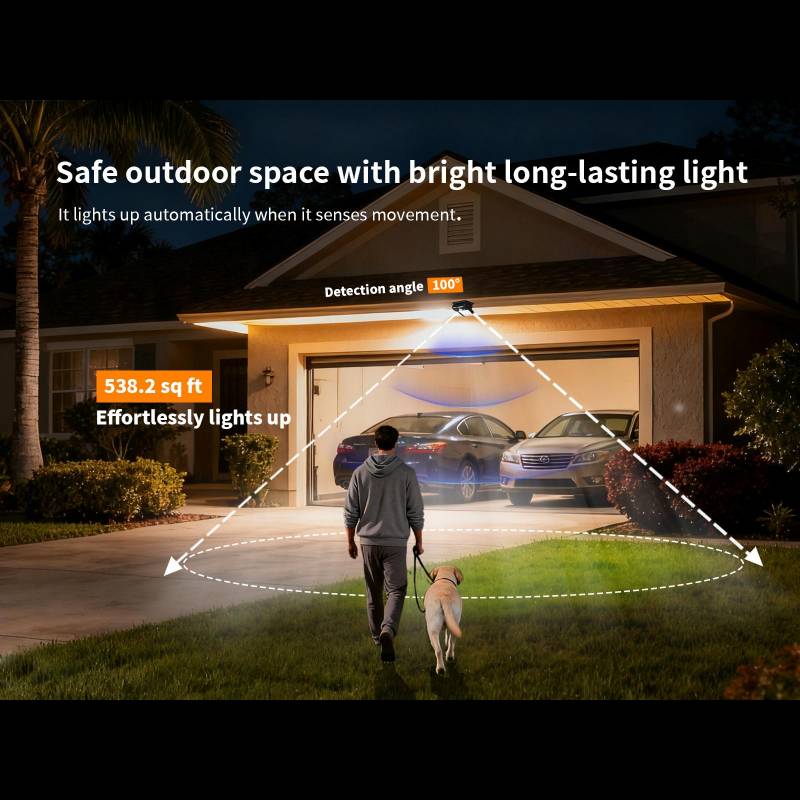Solar Motion Sensor Clip Light – Waterproof Outdoor LED Lamp