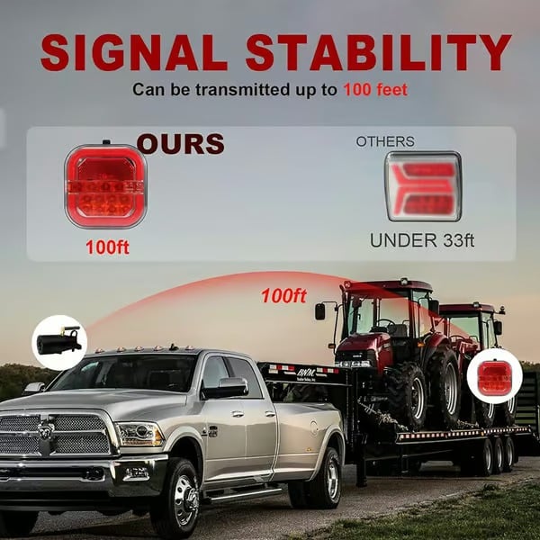 🔥LAST DAY 49% OFF🚨 EMERGENCY-READY CAR LED TRAILER LIGHTS 🚨