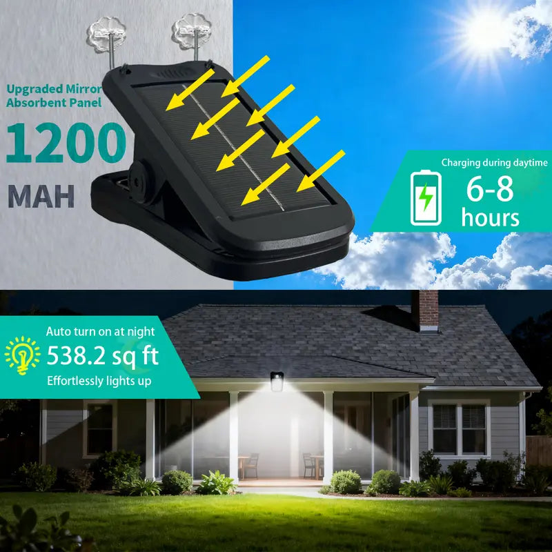 Solar Motion Sensor Clip Light – Waterproof Outdoor LED Lamp