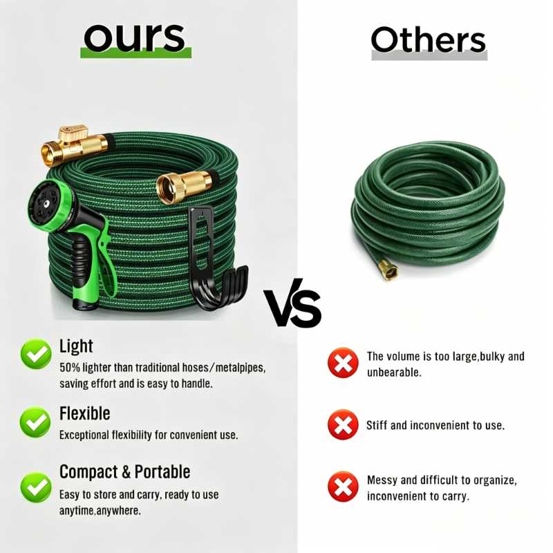 💦 Ultra-Flexible Expanding Water Hose – Kink-Free 3X Stretch Garden Hose with Multi-Function Spray Gun