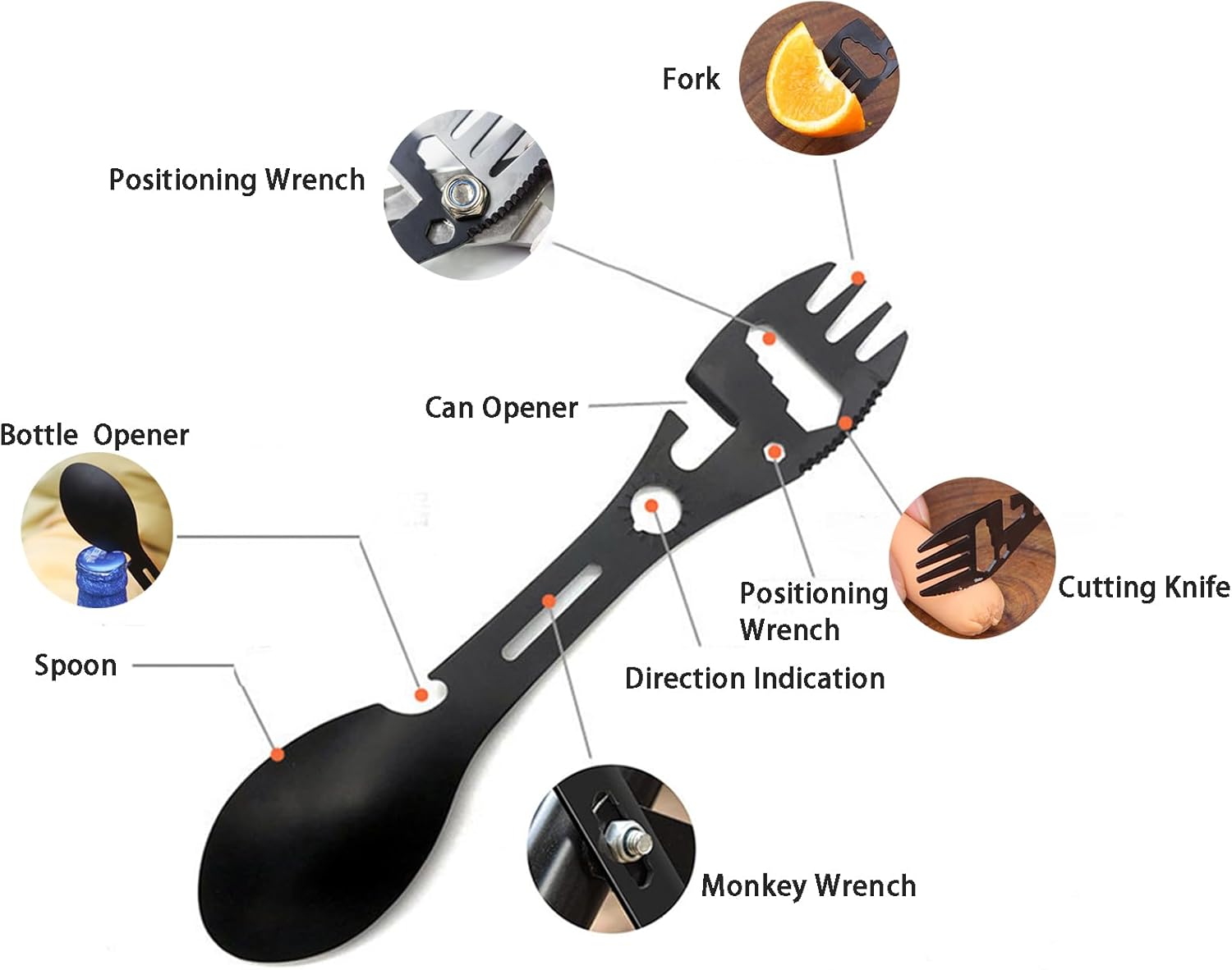 4-In-1 Outdoor Camping Multi Tool – Fork Spoon Bottle Opener & Wrench