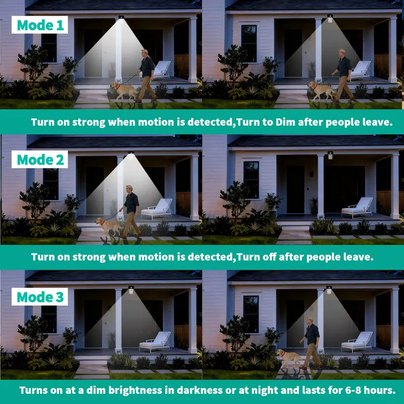 Solar Motion Sensor Clip Light – Waterproof Outdoor LED Lamp