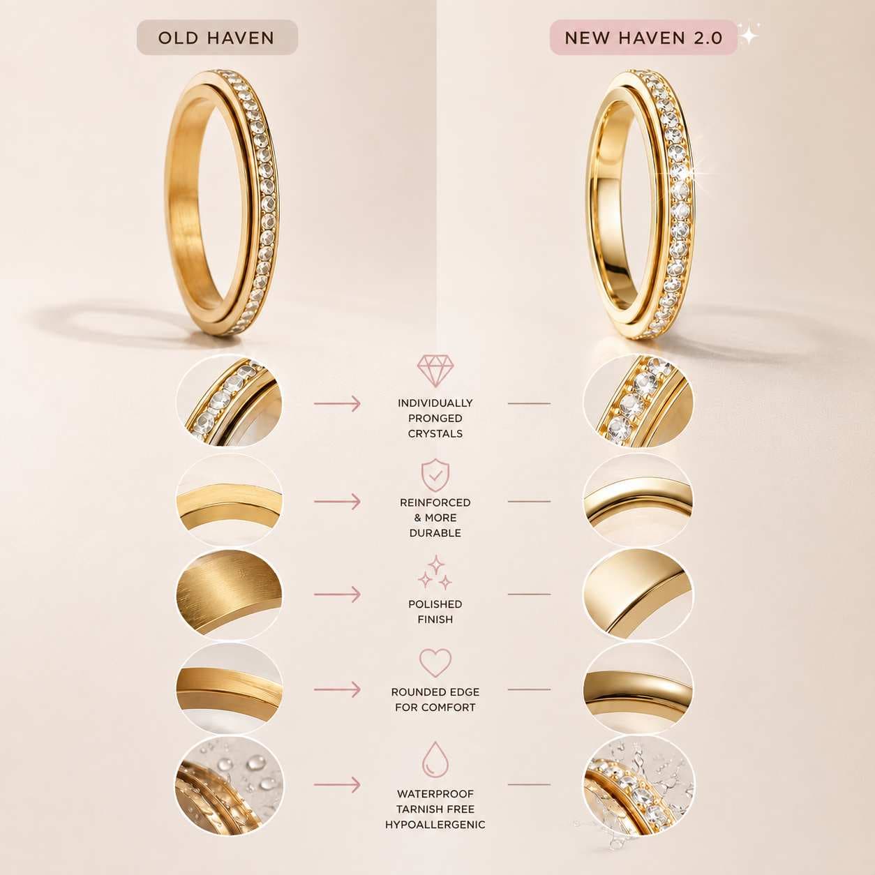 Haven Rotating Worry Ring
