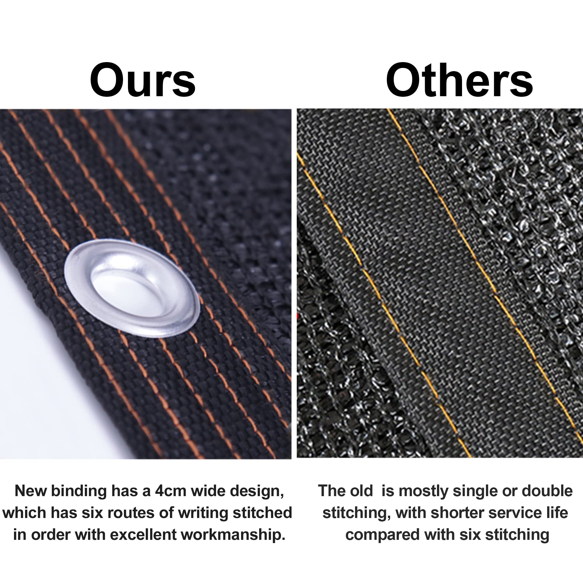 Outdoor Shade Cloth for Patio, Garden & Pergola – Breathable Sun Shade Solution