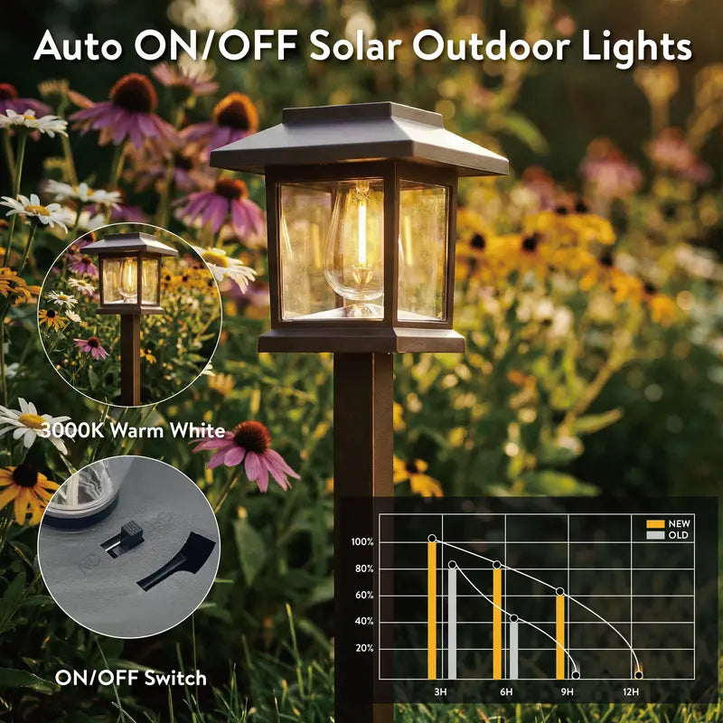 ✨12PCS Solar Pathway Lights – Warm White Waterproof Outdoor Garden Lighting