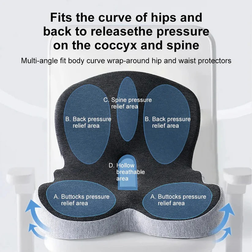 Cojín de asiento ergonómico de espuma con memoria y soporte lumbar para comodidad durante todo el día y alivio de la presión